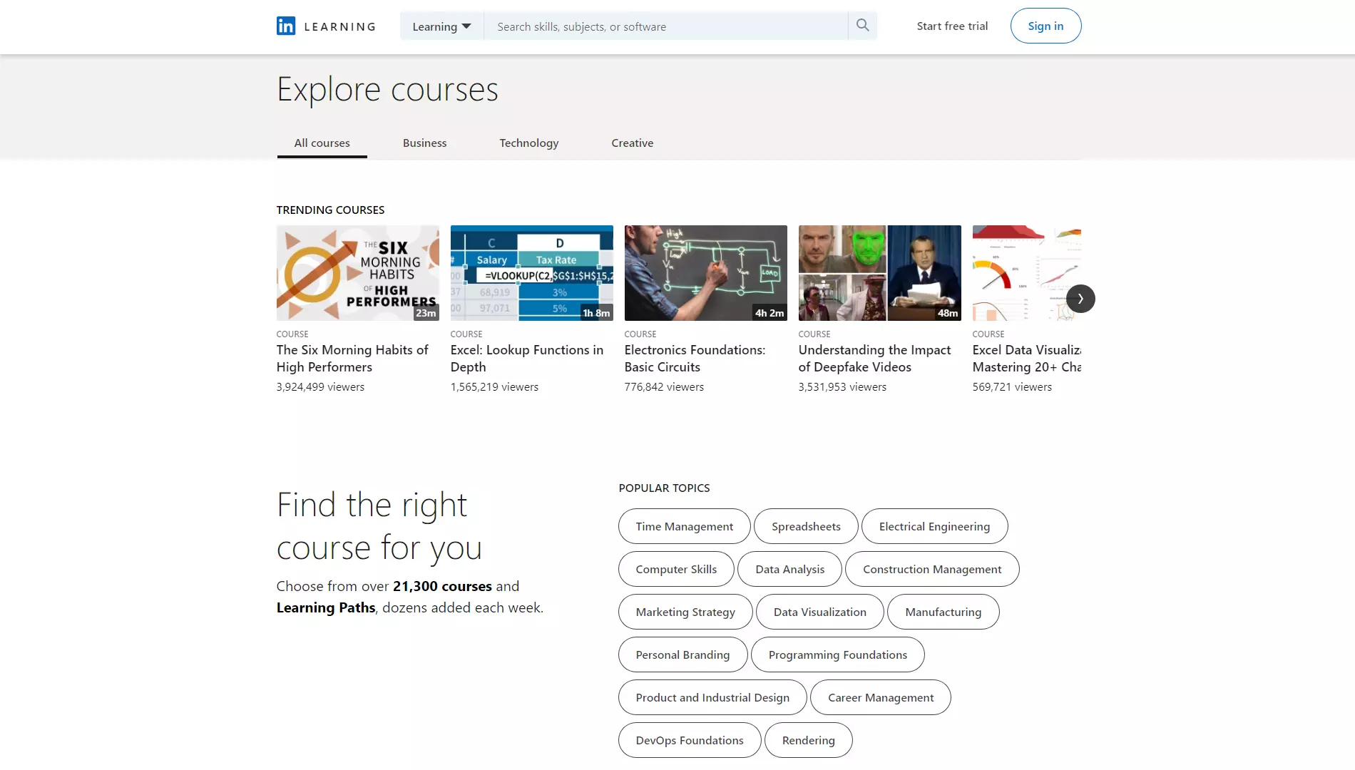 LinkedIn Course categories